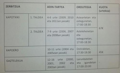 2015/2016 IKASTURTEKO IZEN-EMATEA ZABALIK!